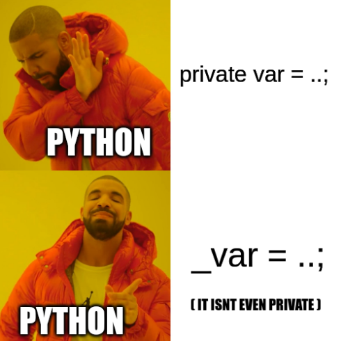 Variable Scopes In Python