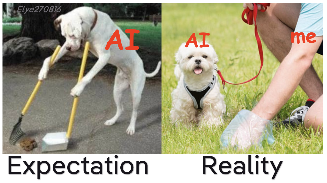 AI Codes Human Owns