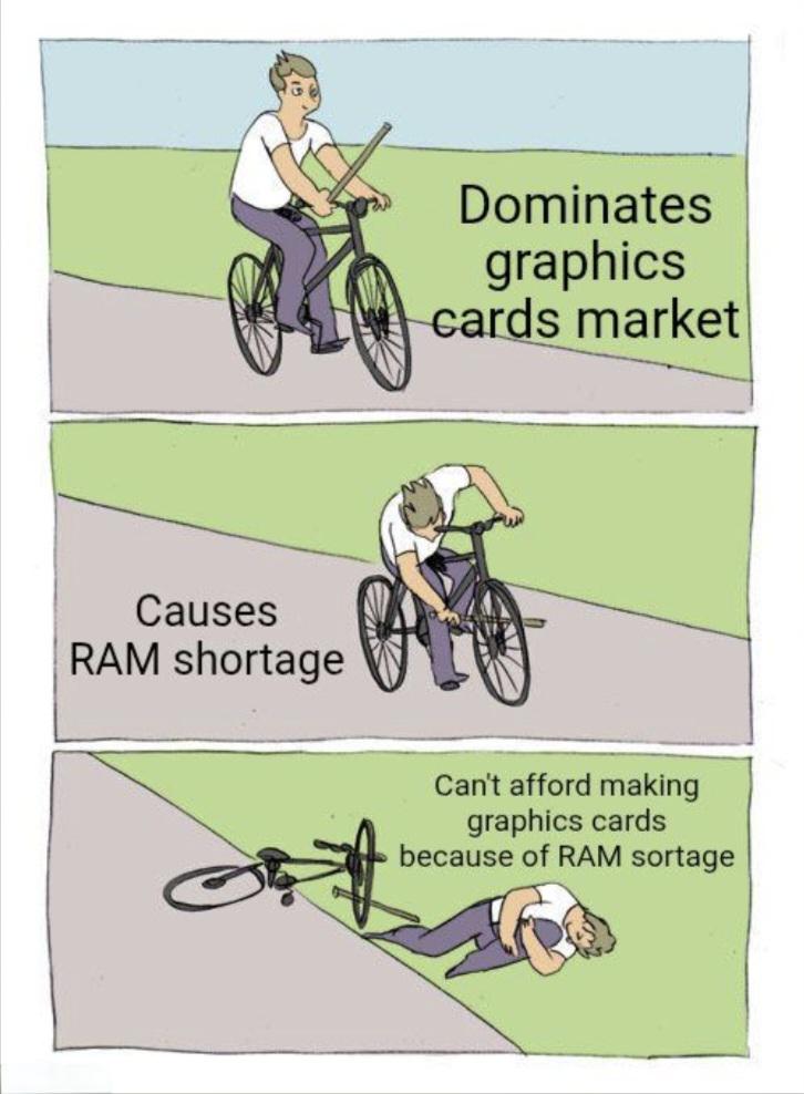 Coming Soon, The Mobo Crisis....