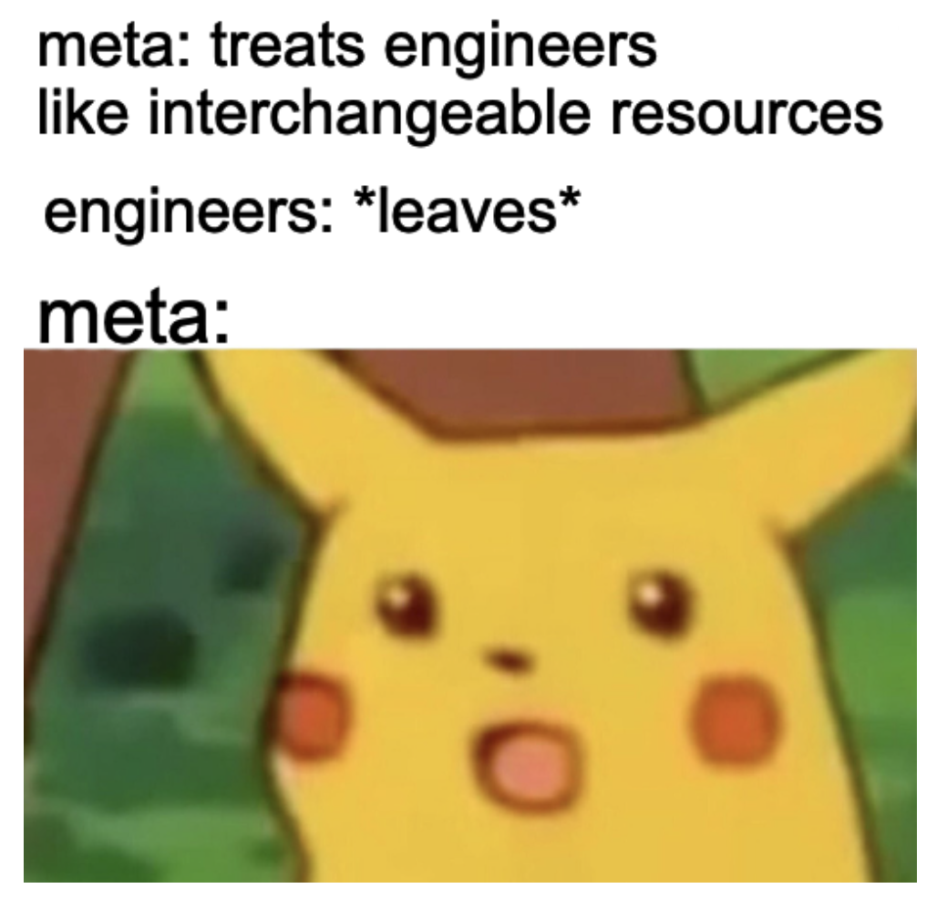 Meta Engineers Are Leaving En Masse