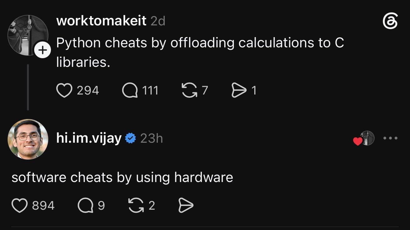 Software Cheats
