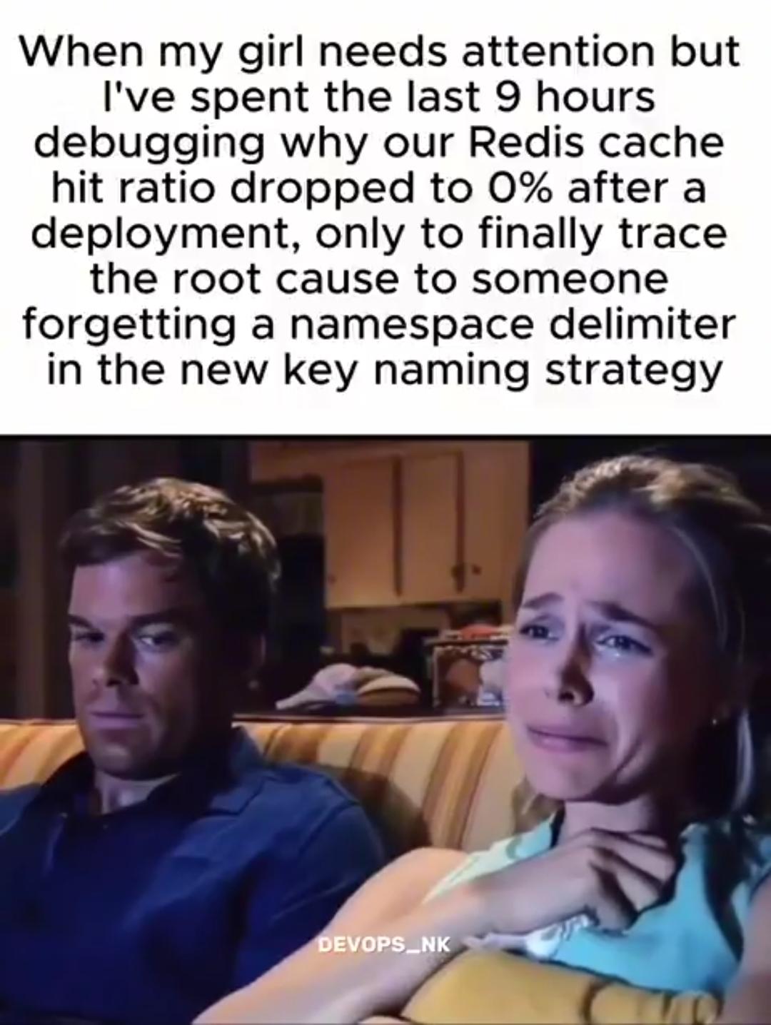 Redis Cache Hit Ratio