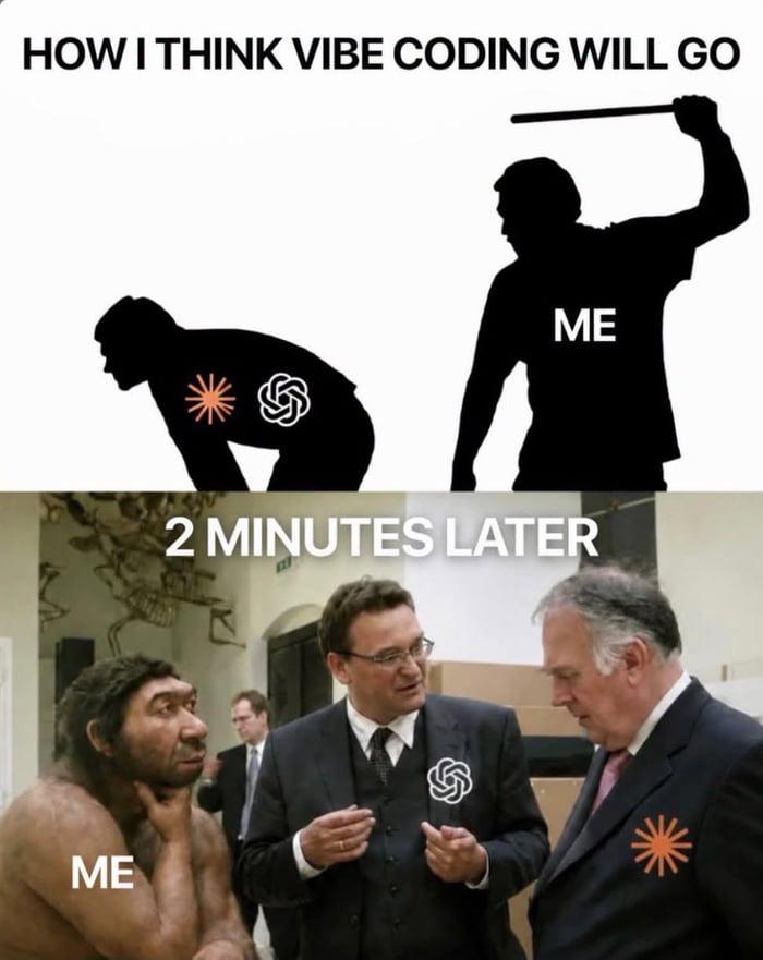 The Exact Lifecycle Of Every AI Assisted Coding Session