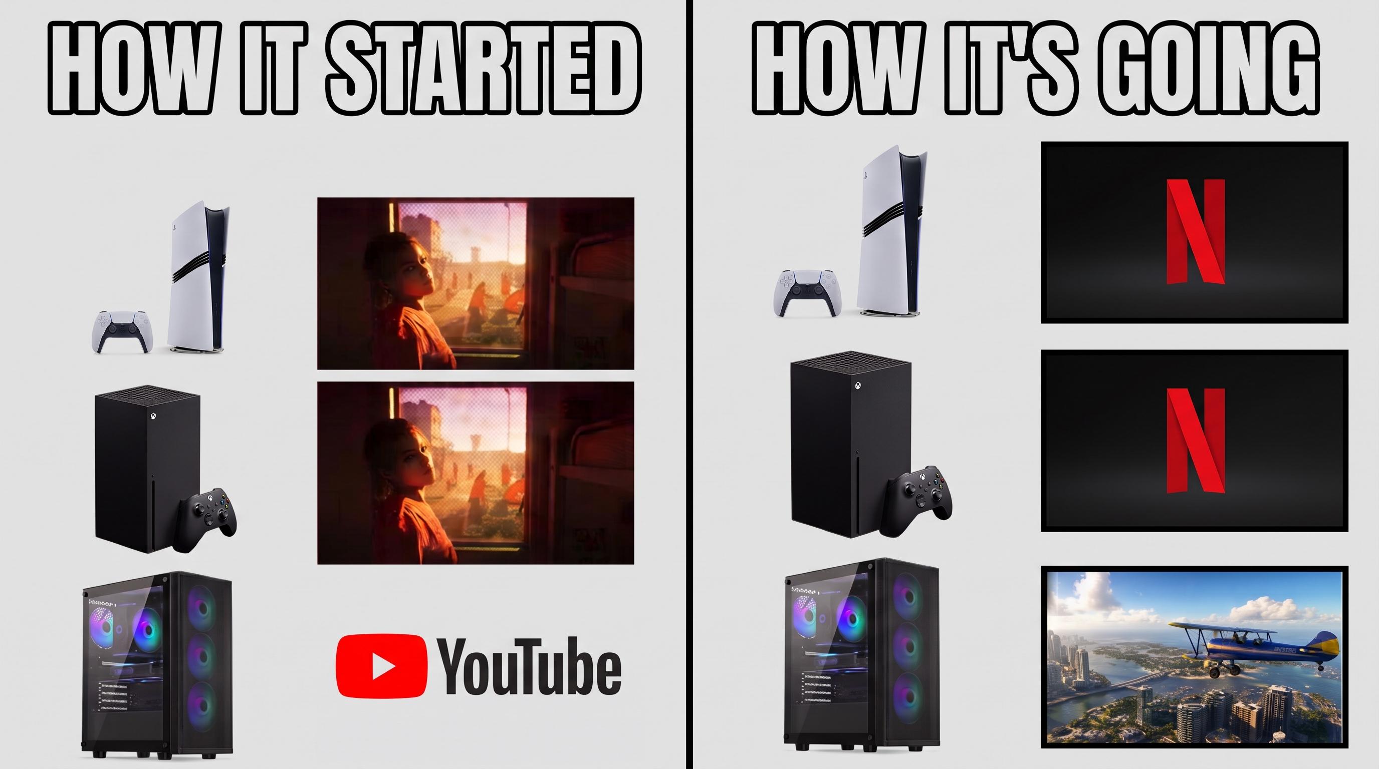 Current Situation Rn