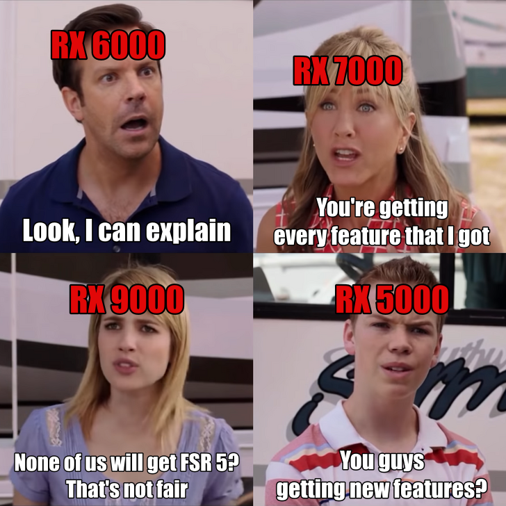 AMD GPUs