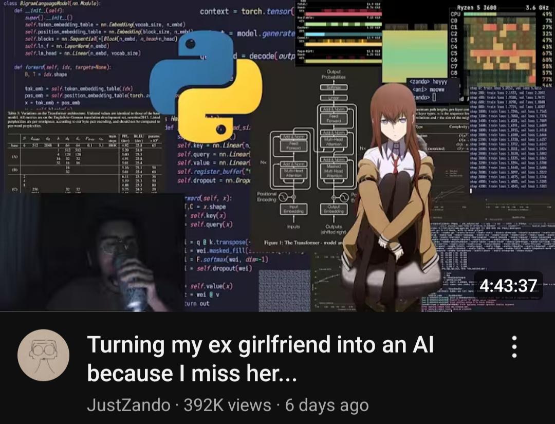 Most Healthiest Programmer
