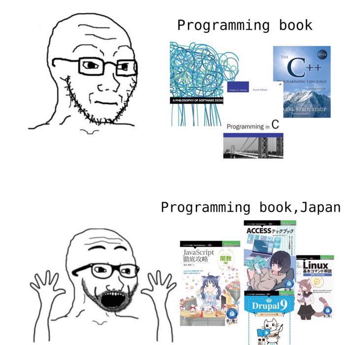 You Know Who You Are