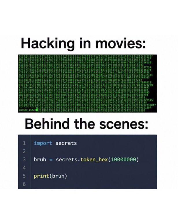 Hacker IRL