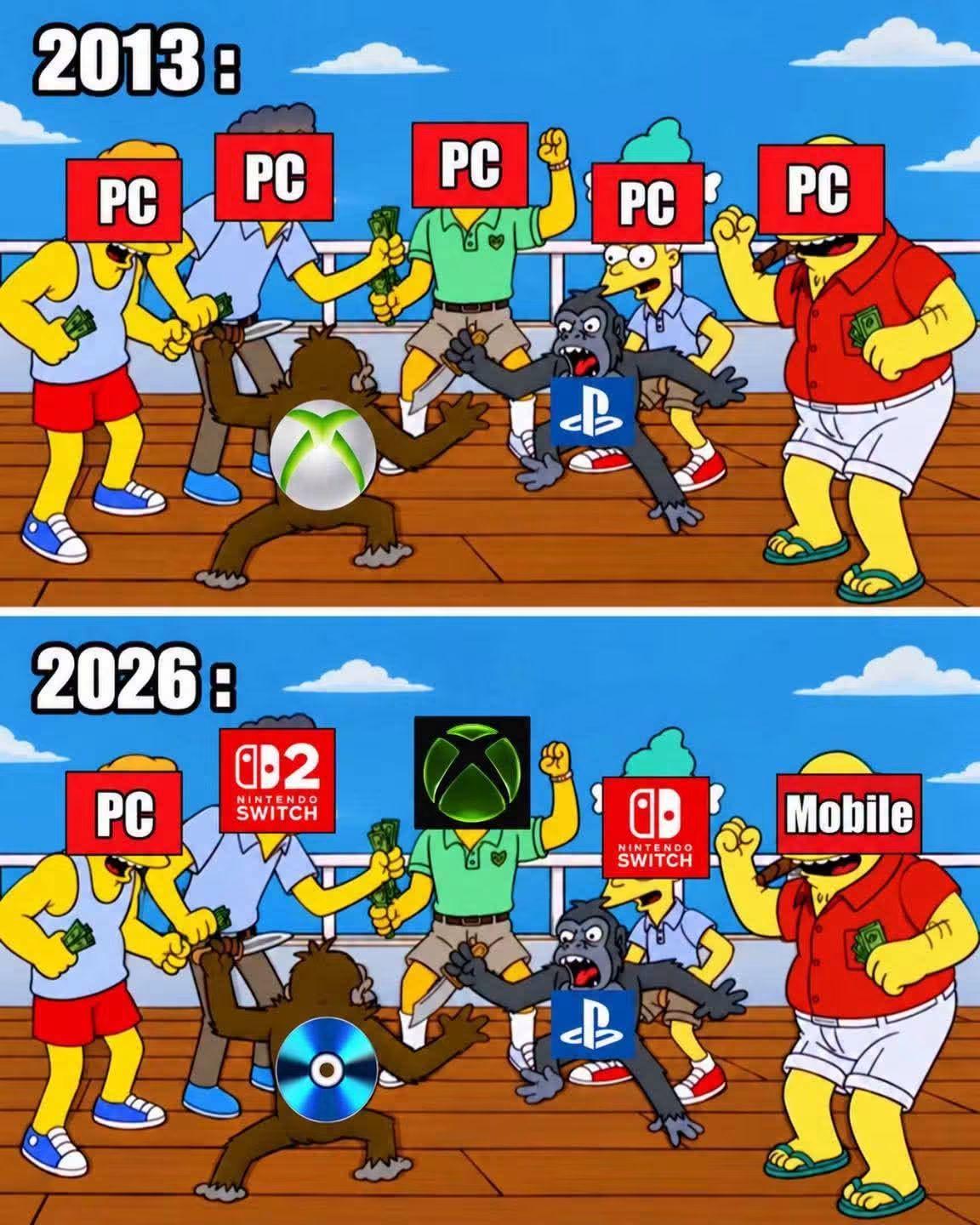 How The Tables Have Turned
