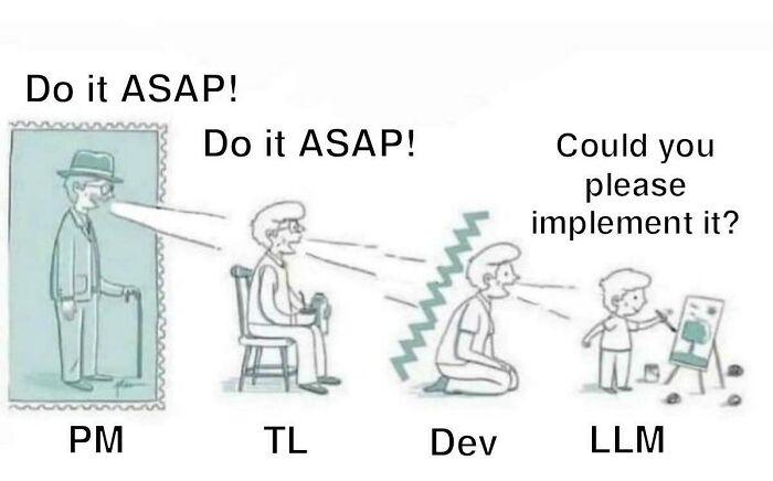 Break The Vicious Circle