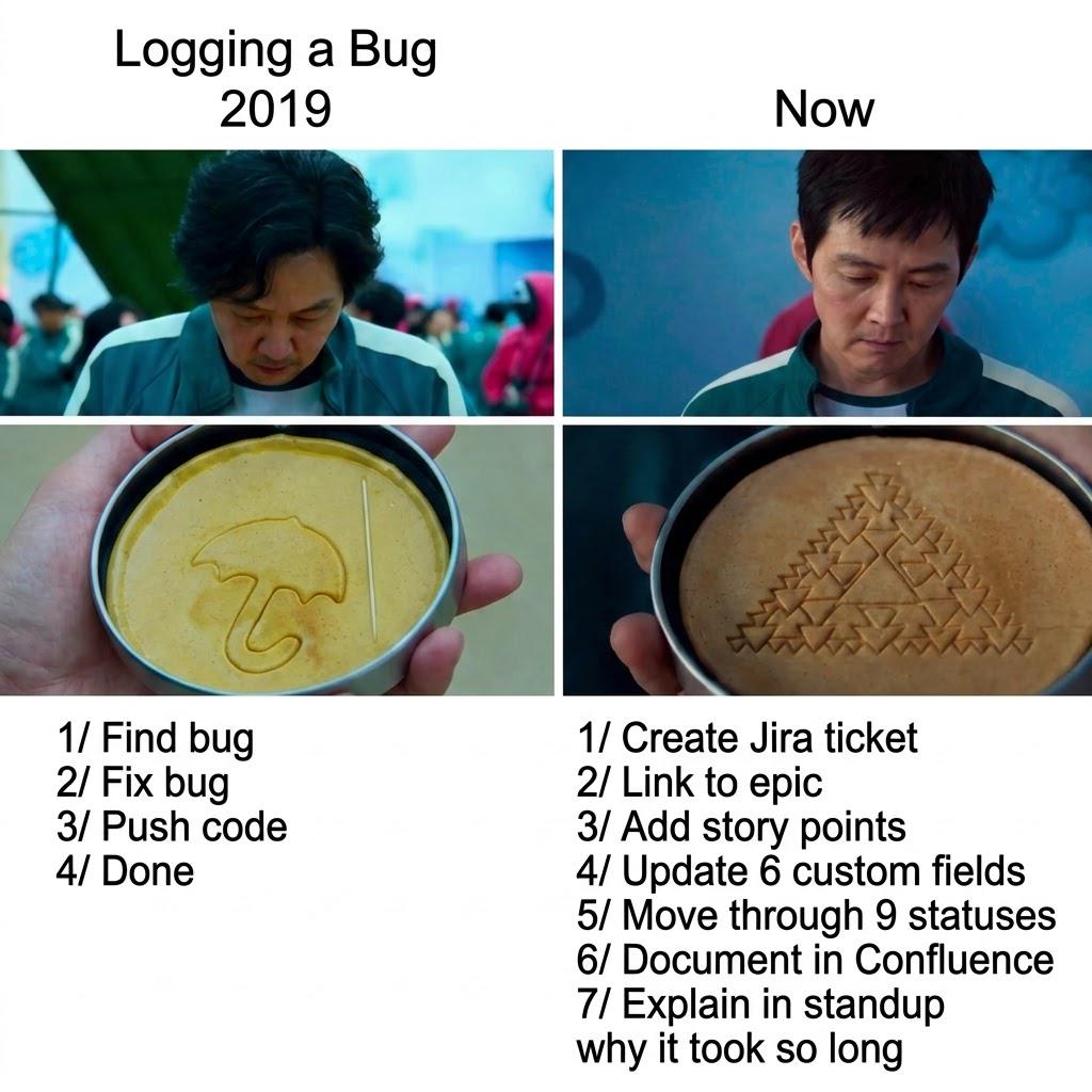 Bug Fixed In 5 Minutes Jira Updated In 3 Hours