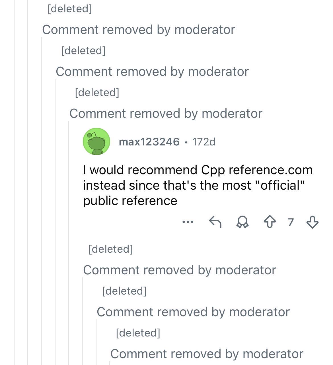 What Happened Here