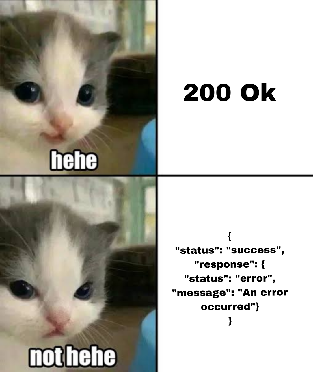 Successful Failure