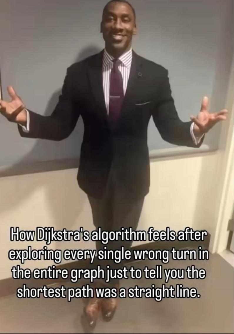 Shortest Path Was Right There