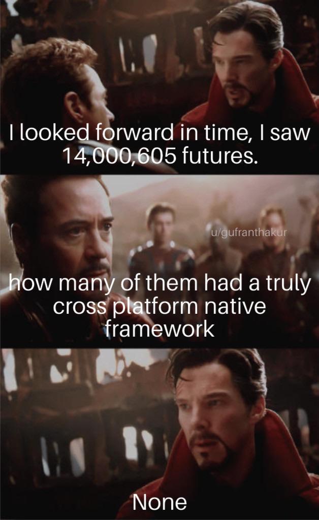 How Hard Can It Be