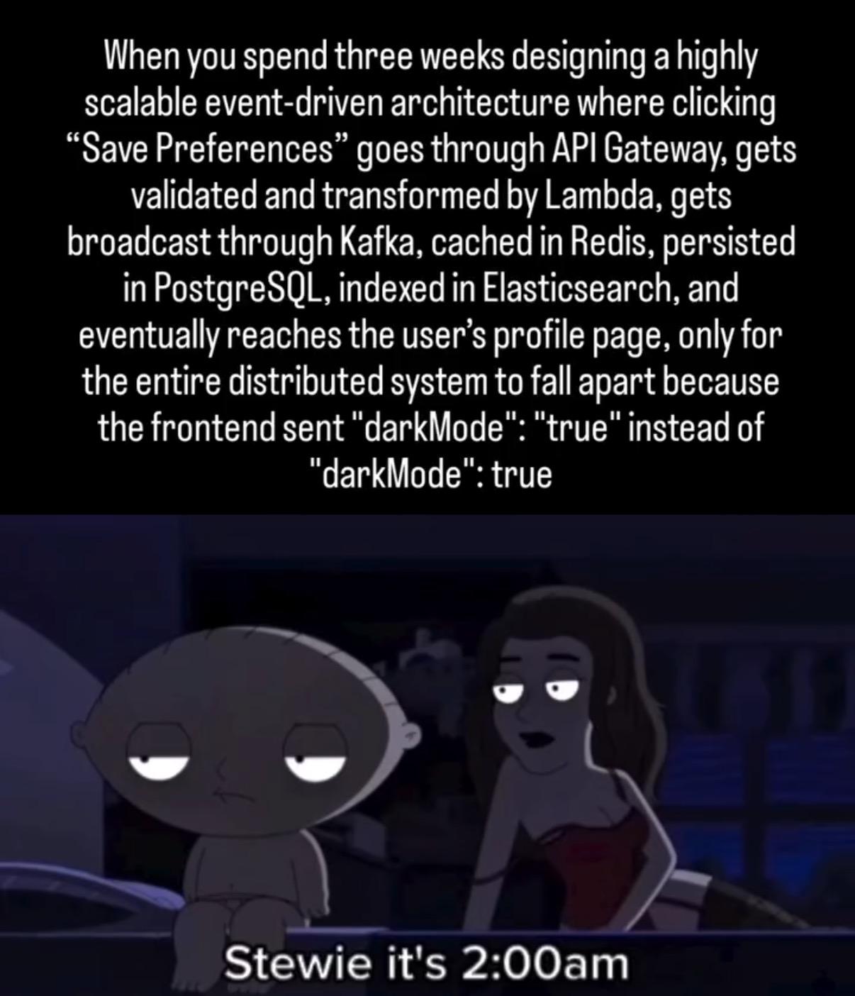 It's Always At 2 AM