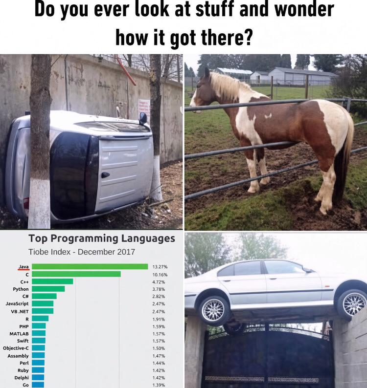 How Did It Get Here