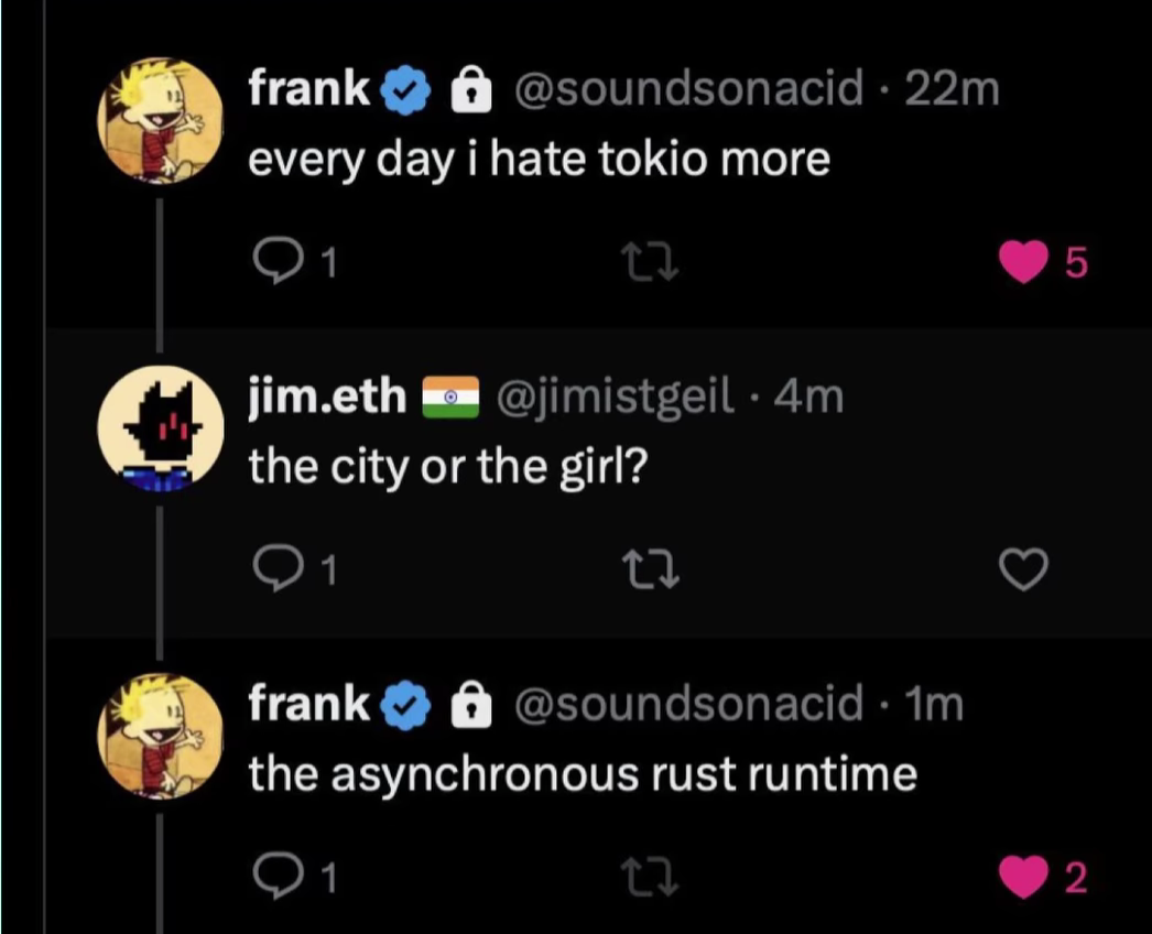 Global Hate