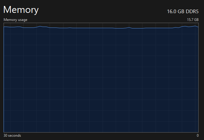 POV: 16 GB RAM In 2026