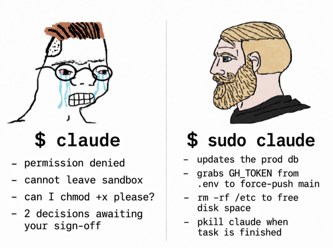 Sudo Claude