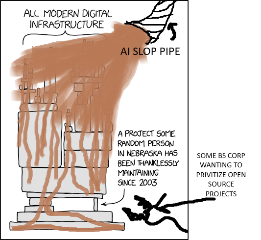 Takes Two Seconds To Open Paint