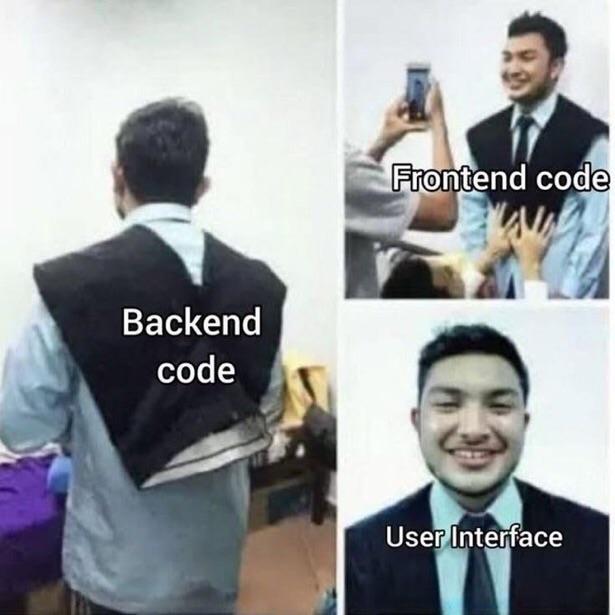Frontend Vs Backend