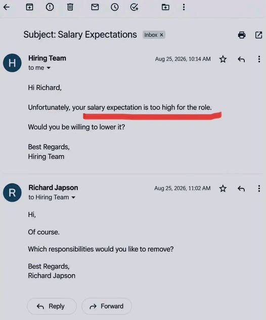Well…