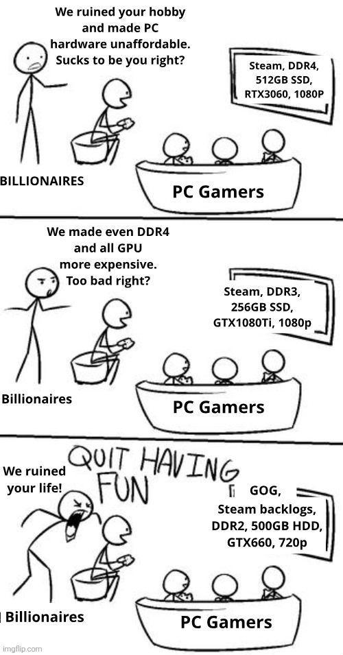 Forever A PC Gamer