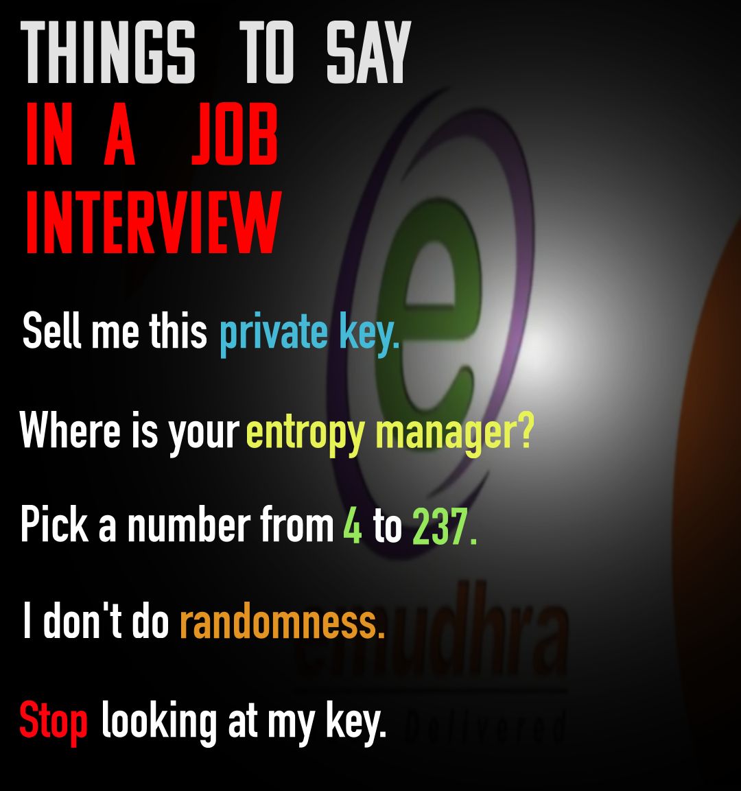 Things To Say In A Job Interview