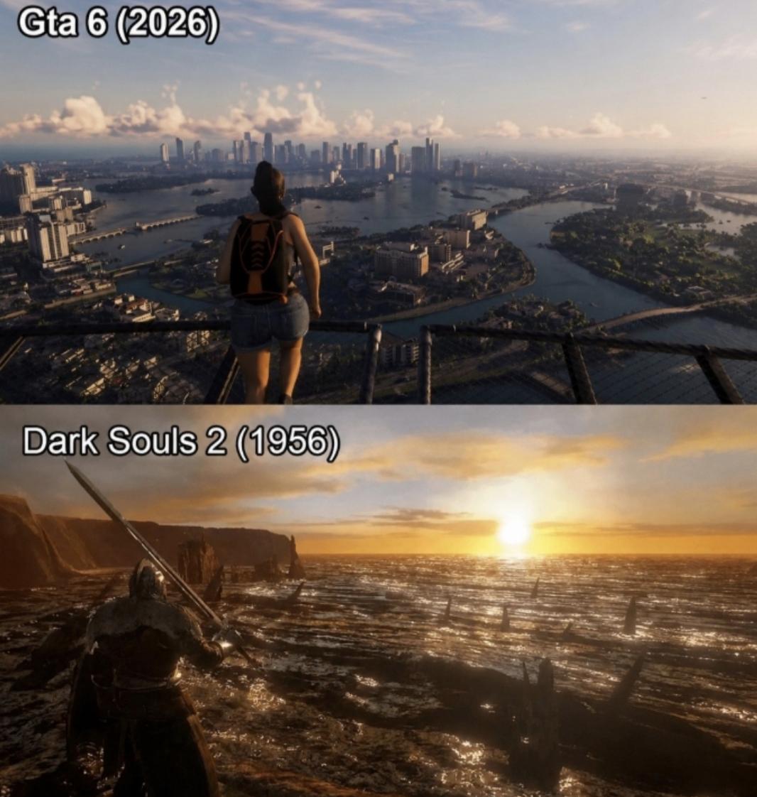 70 Years Difference Btw