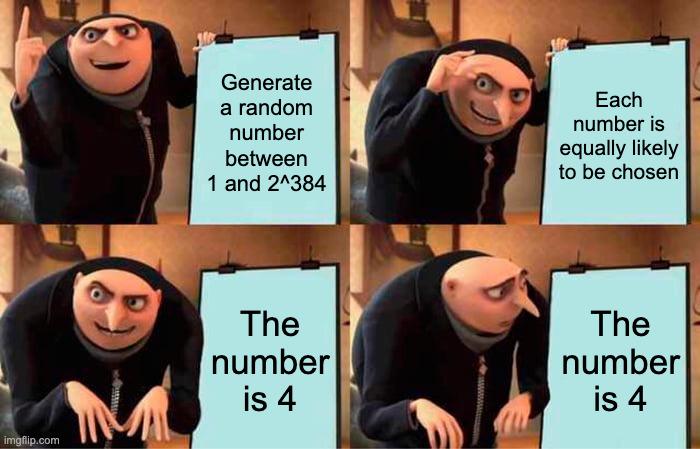 Not Insecure Just Unlucky