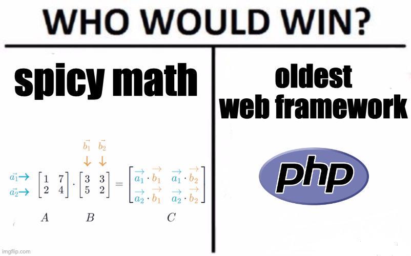 Who Would Win