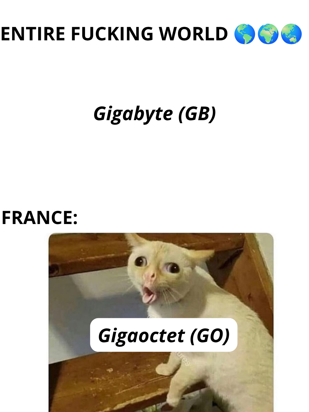 Sometimes I Wish I Had Half Of France's Confidence