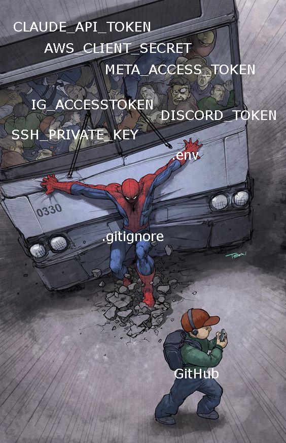 Gitignore Is My Best Friend