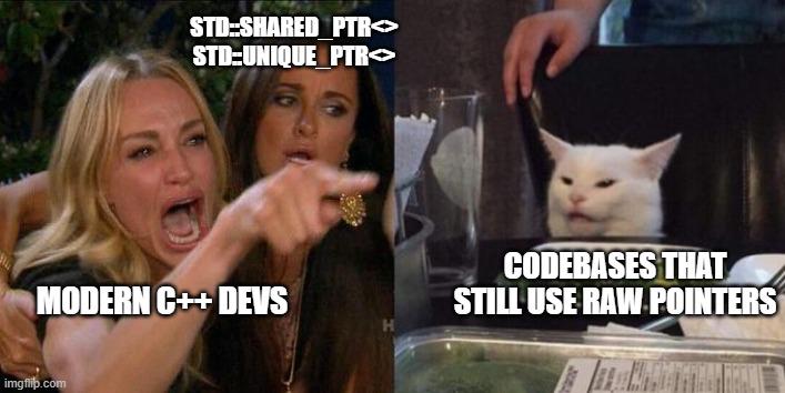 Std Modernize My Codebase