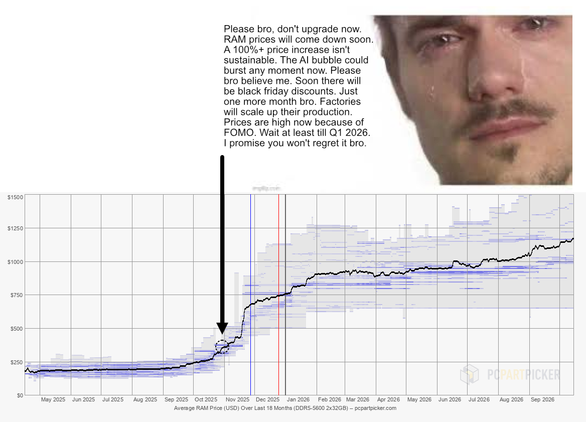 POV: You're On Reddit In October 2025