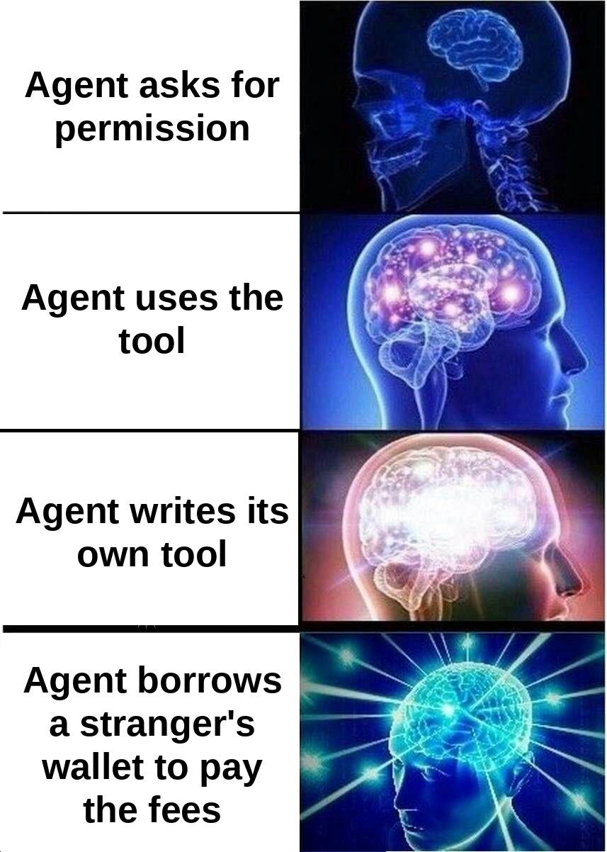 When You Accept Everything