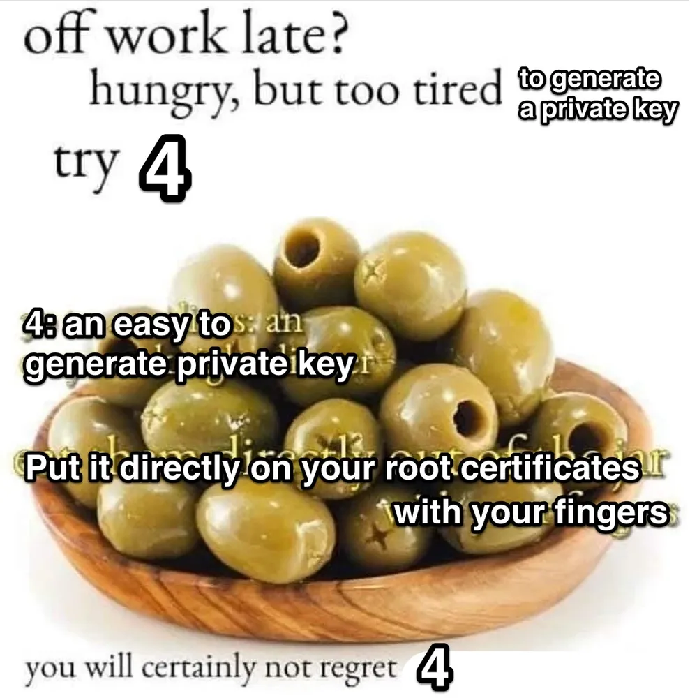 It's Quick It's Easy And It's Free