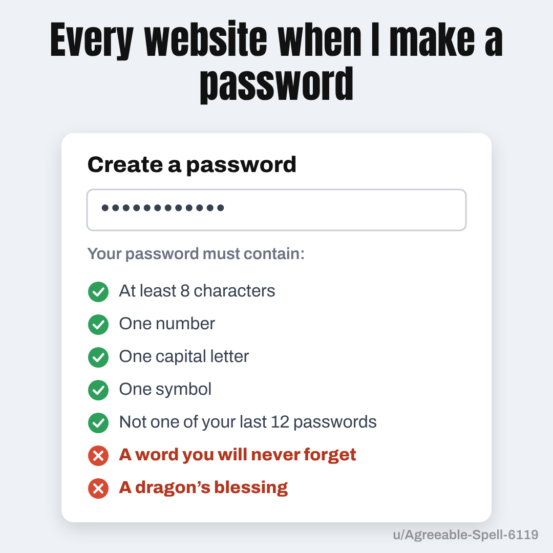 Password Requirements