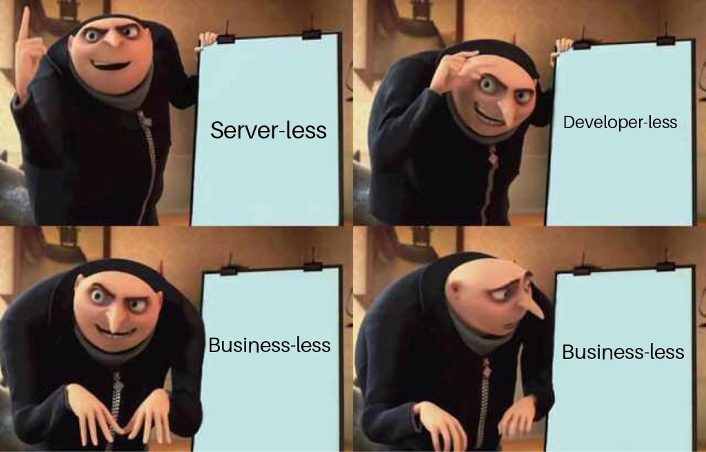 Cost Optimization