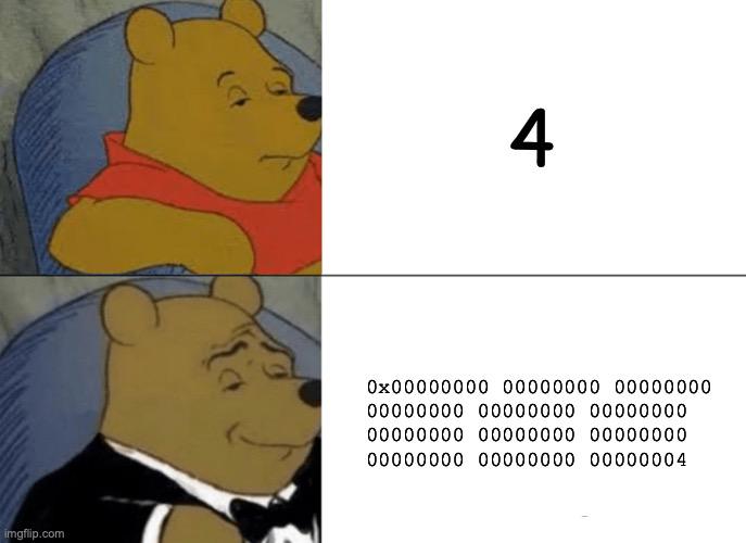 Technically Correct Format