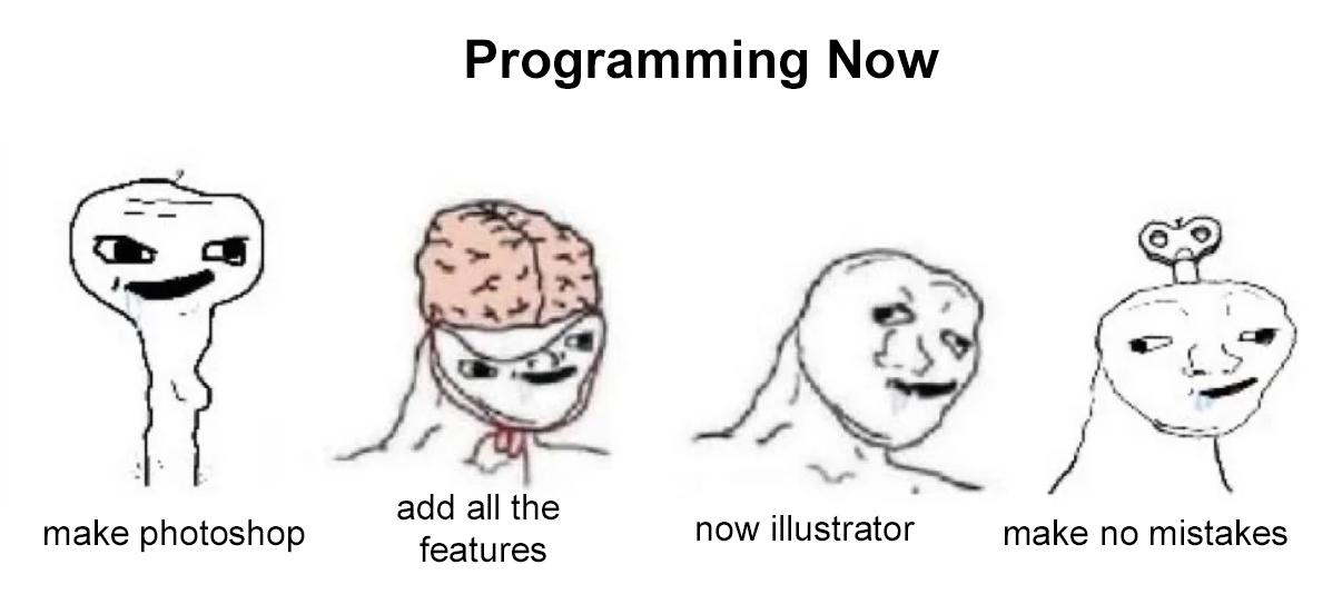 Being A Programmer In 2026