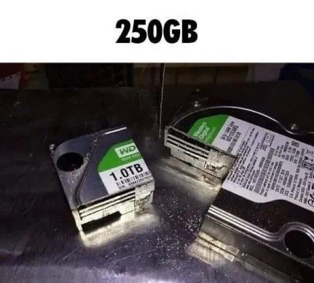 Partitions Explained