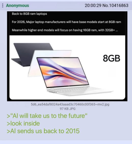Anon Time Travels