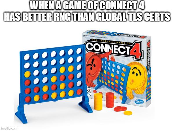 Connect 4 > TLS Certificates