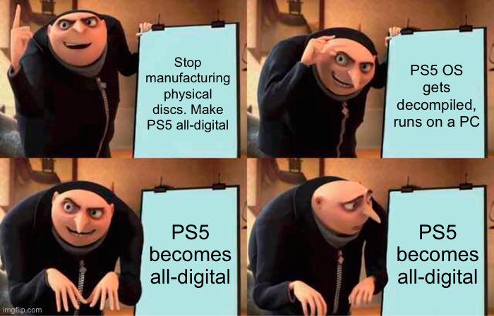 Task Failed Successfully