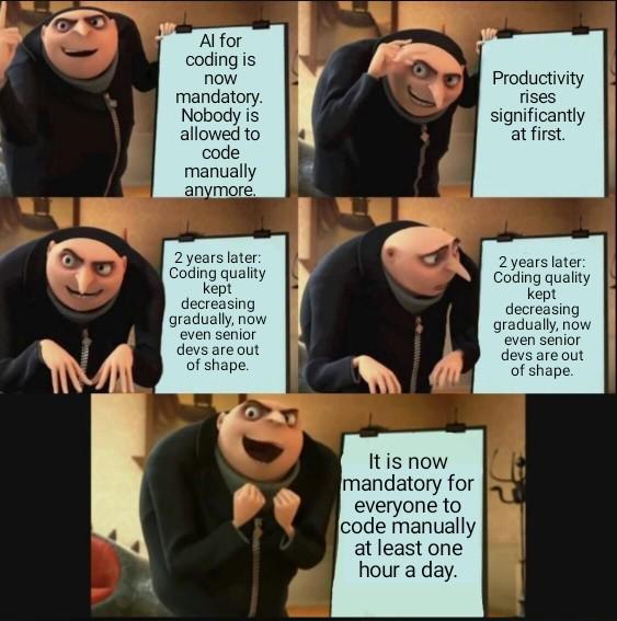 My Prediction For The Upcoming Years